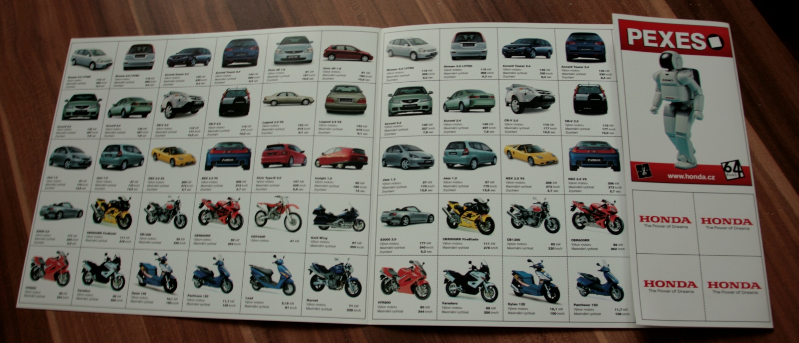 Něco na dlouhé zimní večery... :-)