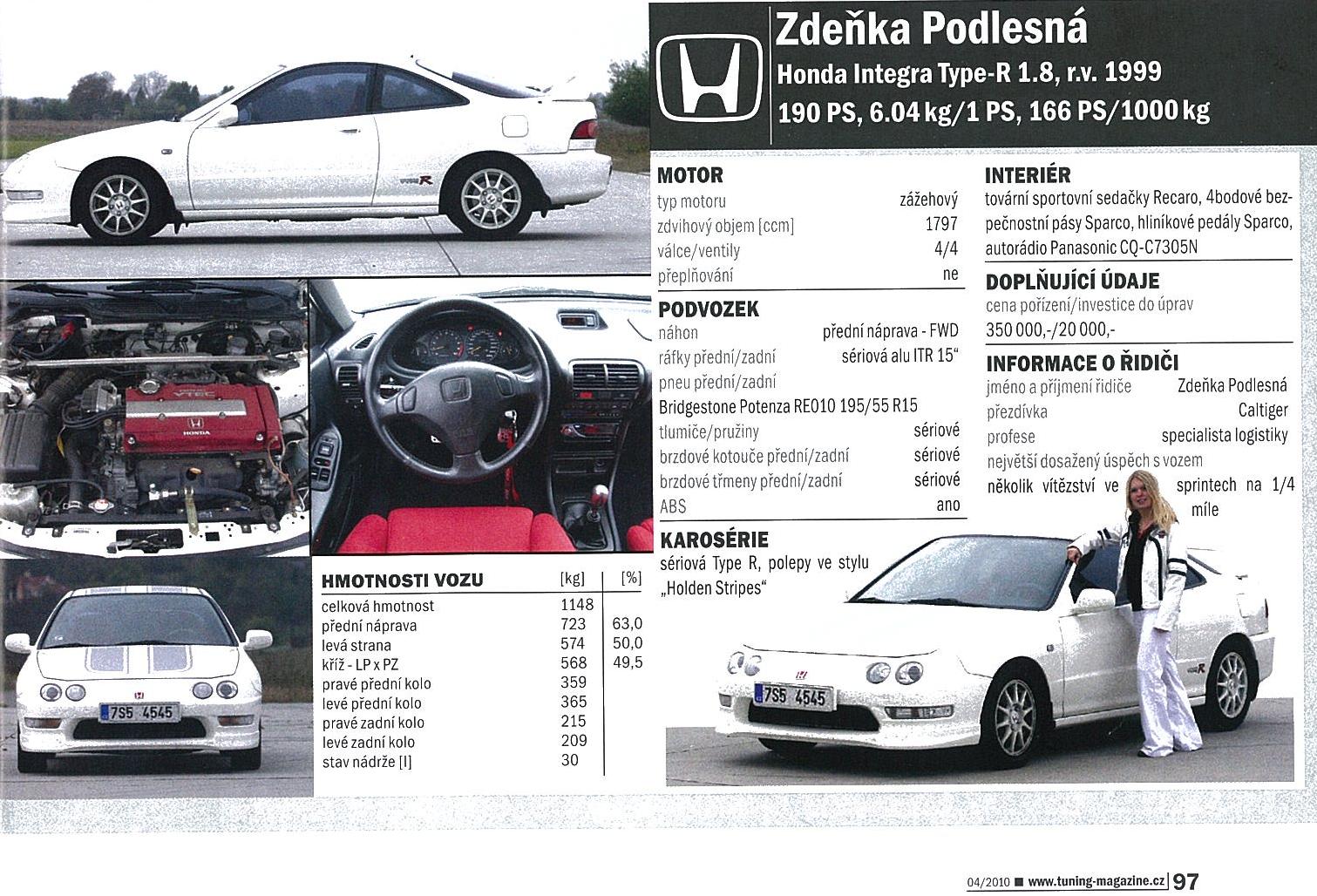 Caltiger a tunning magazin