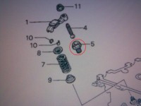 5-ulozeni vahadla.jpg