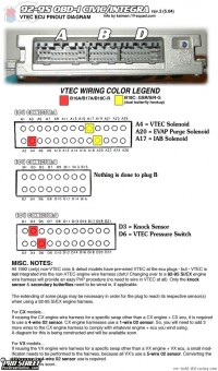92-95vtec_pinout.jpg