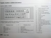 a7g_pojistky_03_117.jpg