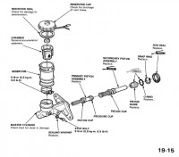 brzdový válec C5G.jpg