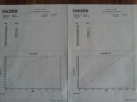 dyno.jpg