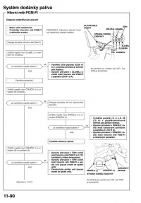 hlavní relé C6G kontrola.jpg
