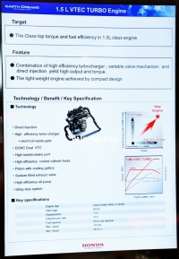 honda-1.5-turbo-1-850x1228.jpg