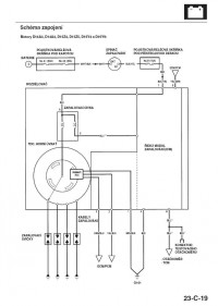 Lemounovi rozdělovač 2.jpg
