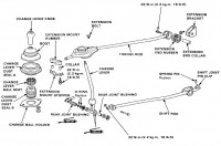 mechanika razeni.JPG