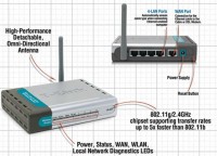 router.img.jpg