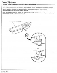 schéma el okna C5G.jpg